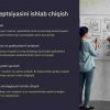 Brend yaratish va brend identifikatsiyasi - Image 2
