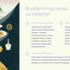 Buddizm: ta'limotlari va tarixi - Image 4