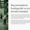 Buyurtmalarni boshqarish va yetkazib berish tizimlari