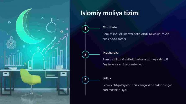 Din va iqtisodiyot: moliyaviy masalalar - Image 2