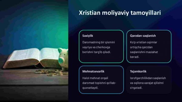 Din va iqtisodiyot: moliyaviy masalalar - Image 3