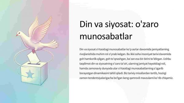 Din va siyosat: o'zaro munosabatlar