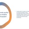 Dinda ayollar va erkaklar huquqlari - Image 2