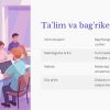 Diniy bag'rikenglik va madaniyatlararo muloqot - Image 4