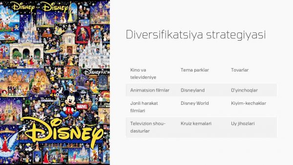 Disneyning ko'ngilochar sanoatidagi yetakchilik siri - Image 4