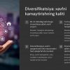 Diversifikatsiya va portfel boshqaruvi - Image 2