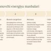 Energetika infratuzilmasi va energiya ta'minoti - Image 4