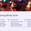 Facebookdan Metaga: Ijtimoiy tarmoqdan metaverse sari - Image 3