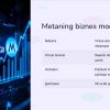 Facebookdan Metaga: Ijtimoiy tarmoqdan metaverse sari - Image 4