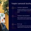 Faoliyat samaradorligini baholash usullari - Image 3