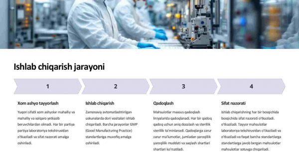 Farmasevtika korxonalarining biznes rejasi - Image 3