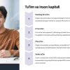 Filippin iqtisodiyoti: xizmatlar sektori va mehnat migratsiyasi - Image 4