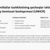 Fuqarolar muhofazasida xalqaro tashkilotlarning roli - Image 3