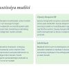 Global va mahalliy investitsion muhit - Image 2