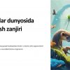 Hayvonlar dunyosida oziqlanish zanjiri