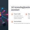 Huaweining 5G texnologiyalari va global ta'siri - Image 2