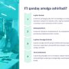 Ijtimoiy ta'sir investitsiyalari: yaxshilikka investitsiya - Image 4