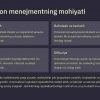Innovatsion menejment va o'zgarishlarni boshqarish - Image 2