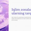 Iqlim zonalari va ularning tarqalishi