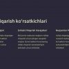 Iqtisodiy tahlilda ko'rsatkichlar tizimi - Image 3