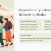 Islom hamkorlik tashkiloti: maqsadlar va loyihalar - Image 4