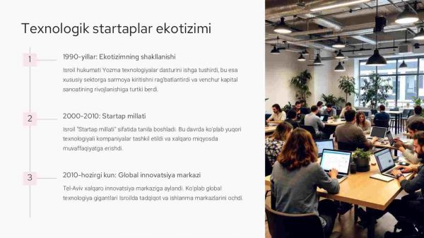 Isroil iqtisodiyoti: texnologik startaplar va innovatsiyalar - Image 2