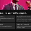 Jamoa yetakchiligi va muhim ko'nikmalar - Image 3