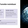 Kibermuhit xavfsizligi va shaxsiy ma'lumotlarni himoya qilish - Image 3
