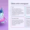 Kimyoviy termodinamika va entropiya - Image 4