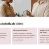 Kompaniyada motivatsiyani oshirish usullari - Image 2