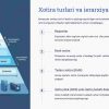 Kompyuter arxitekturasi va apparat ta'minoti - Image 2