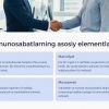 Korporativ boshqaruv va ijro organlari munosabatlari - Image 3