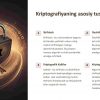 Kriptografiya va ma'lumotlarni shifrlash - Image 3
