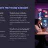 Kross-madaniy marketing va global marketing - Image 2