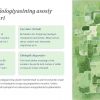 Landshaft ekologiyasi va rekreatsiya: Tabiat va inson uyg'unligi - Image 2