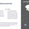 Laos iqtisodiyoti: qishloq xo'jaligi va infratuzilma - Image 2