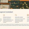 Loyiha boshqaruvi asoslari va metodologiyasi - Image 3