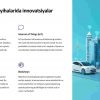 Loyiha boshqaruvi va infratuzilma loyihalari - Image 4
