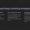 Mahsulot hayotiylik tsikli va marketing strategiyalari - Image 4