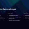 Mahsulot narx strategiyalari va narx siyosati - Image 3
