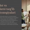 Mahsulot va xizmatlarni targ'ib qilish strategiyalari