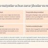 Maktablar va ish joylarida favqulodda vaziyatlar - Image 4