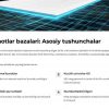 Ma'lumotlar bazalari: SQL va NoSQL - Image 2