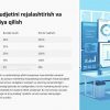Marketing rejalari va strategik boshqaruv - Image 4
