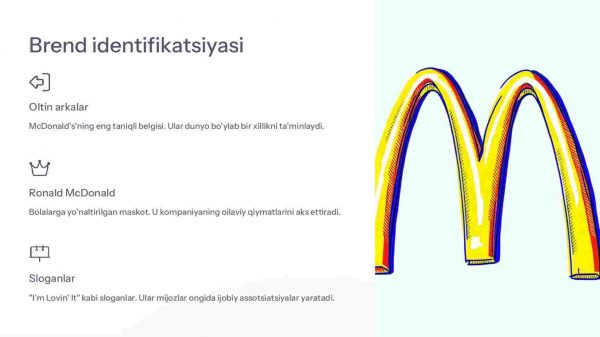 McDonald's marketing strategiyalari: Fast-food sanoatidagi ustunlik - Image 2