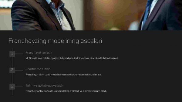 McDonaldsning global franchayzing modeli - Image 2