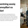 Menejmentning asosiy tamoyillari va funksiyalari