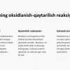 Metalllar va ularning kimyoviy xossalari - Image 2