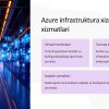 Bulutli xizmatlar va ularning afzalliklari - Image 2