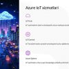 Bulutli xizmatlar va ularning afzalliklari - Image 3